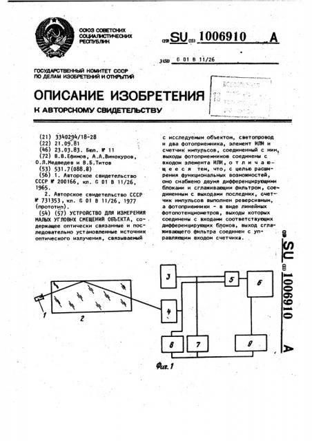 Устройство для измерения малых угловых смещений объекта (патент 1006910)