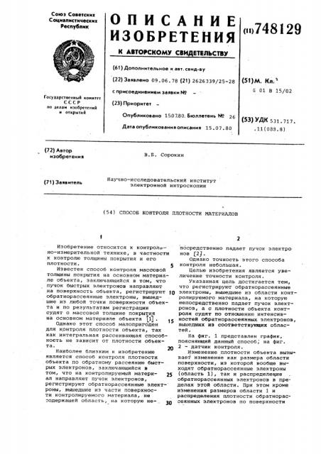 Способ контроля плотности материалов (патент 748129)