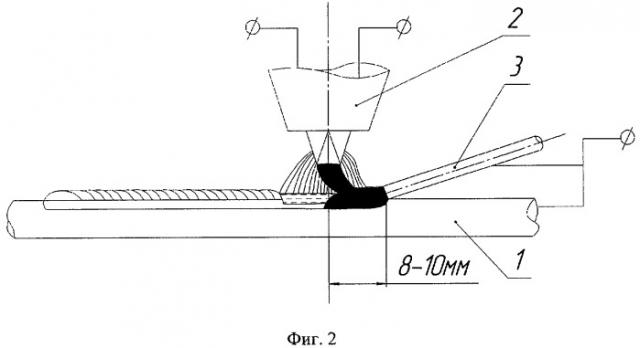 Способ сварки трехфазной дугой (патент 2418661)