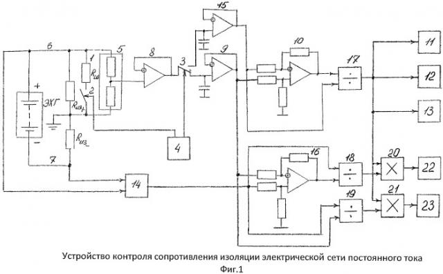 Устройство контроля сопротивления изоляции электрической сети постоянного тока (патент 2460082)
