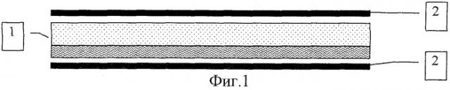 Слоистый защитный материал (патент 2474628)