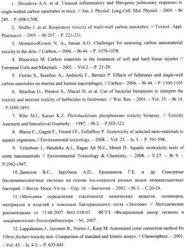Способ определения биотоксичности наноуглерода (патент 2437938)