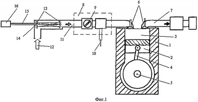 Поршневой двигатель с компрессионным зажиганием и способ его работы (патент 2496995)