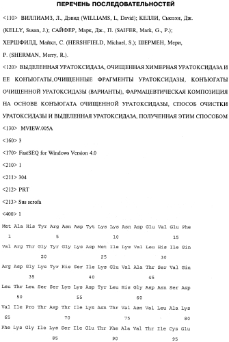 Очищенный препарат уратоксидазы, очищенная рекомбинантная уратоксидаза, конъюгат (варианты) и фармацевтическая композиция для снижения уровней мочевой кислоты в жидкости или ткани организма млекопитающего, очищенные фрагменты уратоксидазы и способ очистки уратоксидазы. (патент 2557318)