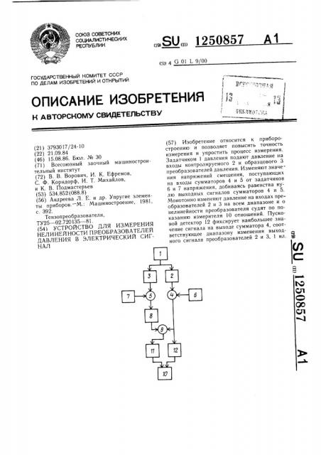 Устройство для измерения нелинейности преобразователей давления в электрический сигнал (патент 1250857)