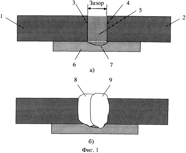Способ дуговой сварки под флюсом соединений, стойких к электрохимической коррозии (патент 2571294)