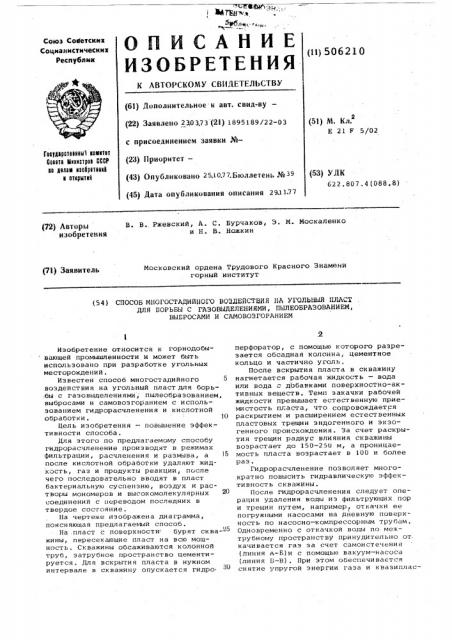 Способ многостадийного воздействия на угольный пласт для борьбы с газовыделениями, пылеобразованием, выбросами и самовозгоранием (патент 506210)