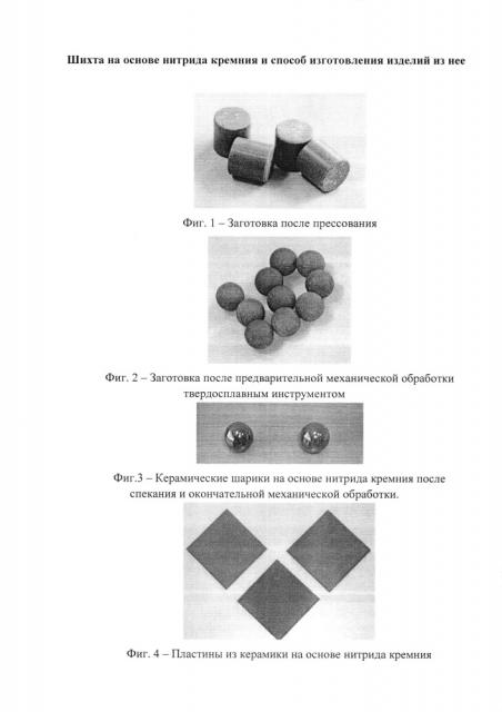 Шихта на основе нитрида кремния и способ изготовления изделий из нее (патент 2610744)