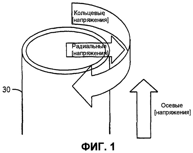 Измерение толщины стенок в стеклянном контейнере с использованием флуоресценции (патент 2467283)