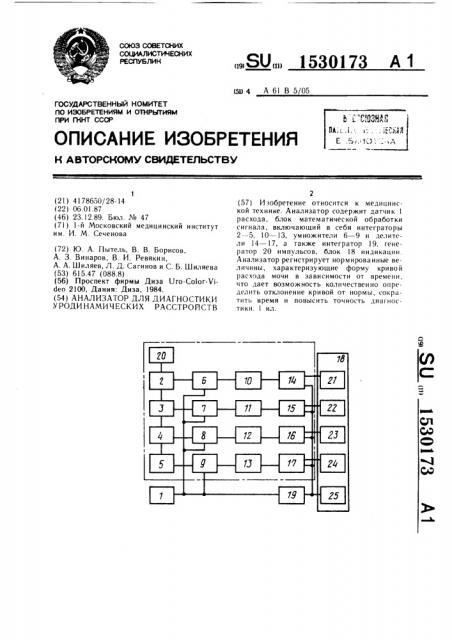 Анализатор для диагностики уродинамических расстройств (патент 1530173)