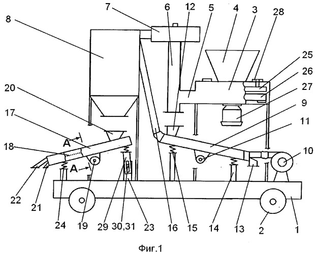 Устройство для шелушения, сепарации и измельчения зерна (патент 2558963)