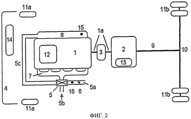 Способ и система управления работой моторного тормоза-замедлителя двигателя внутреннего сгорания (патент 2403420)
