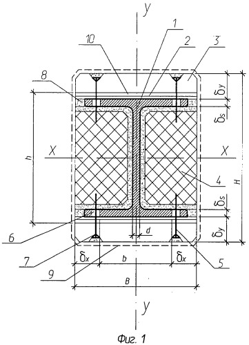 Способ огнезащиты двутавровой колонны здания (патент 2518599)