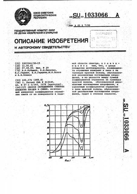 Способ определения степени спелости плодов и семян (патент 1033066)