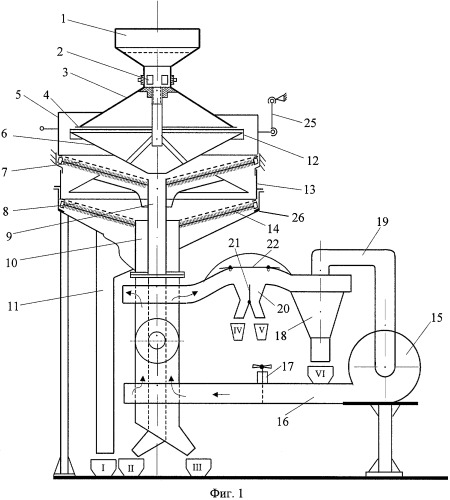 Сепаратор зерновой (патент 2344004)
