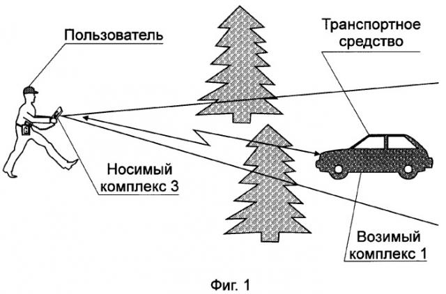 Система тревожной сигнализации и локального позиционирования транспортного средства (патент 2309064)