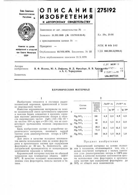 Керамический материал (патент 275192)