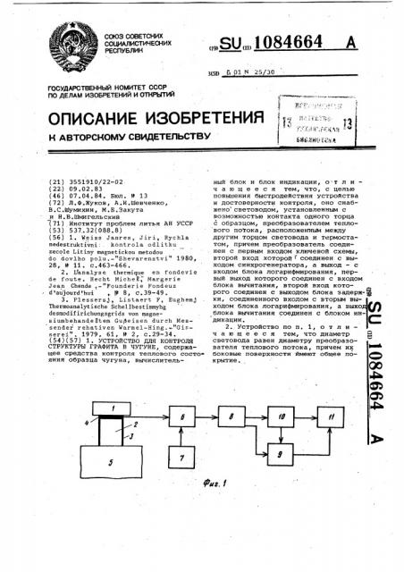 Устройство для контроля структуры графита в чугуне (патент 1084664)