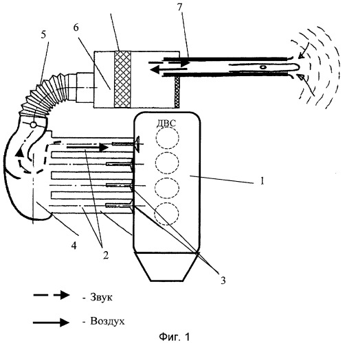 Двигатель внутреннего сгорания (патент 2319856)