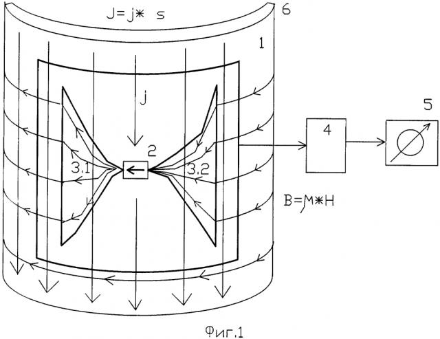 Способ бесконтактного измерения поверхностного тока и устройство для его осуществления (патент 2610223)