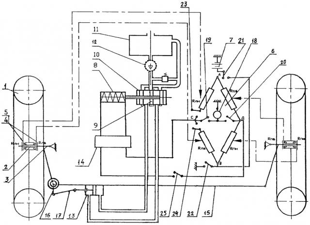 Система для непрерывного регулирования схождения управляемых колес автотранспортного средства (патент 2656805)