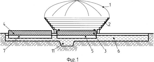 Сооружение для спортивно-концертных мероприятий (патент 2644373)