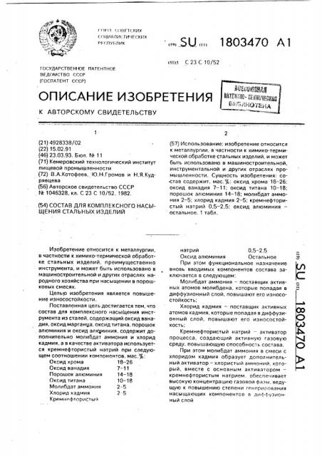Состав для комплексного насыщения стальных изделий (патент 1803470)