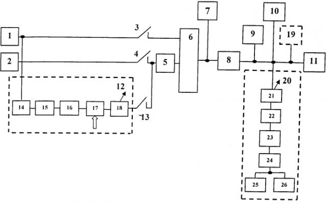 Способ измерения динамических интермодуляционных искажений электрического сигнала и устройство для его осуществления (патент 2566386)