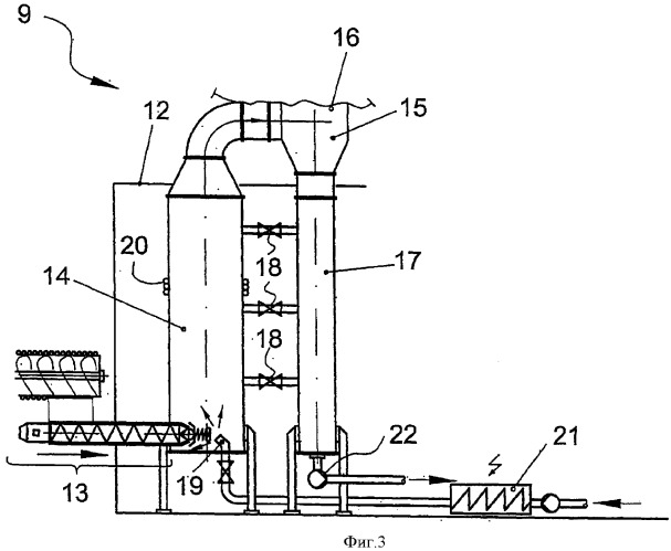 Термическое превращение биомассы в масло (жидкое топливо) (патент 2384602)