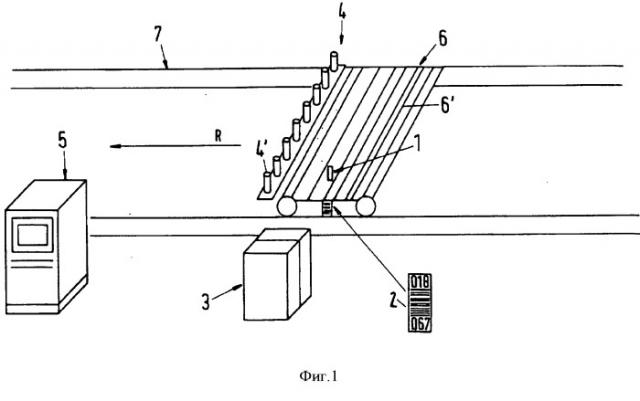 Способ и устройство контроля работоспособности колосникового конвейера в агломерационной машине (патент 2503903)