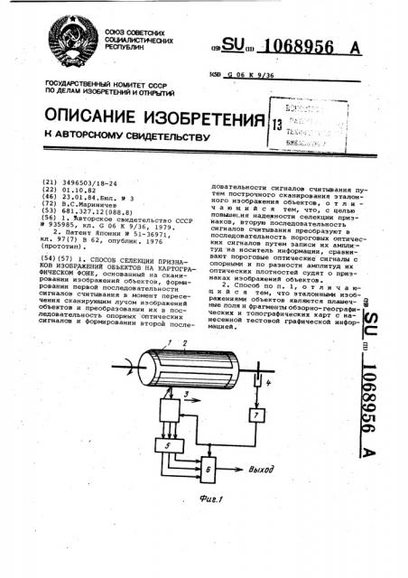 Способ селекции признаков изображений объектов на картографическом фоне (патент 1068956)