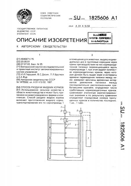 Способ раздачи жидких кормов (патент 1825606)