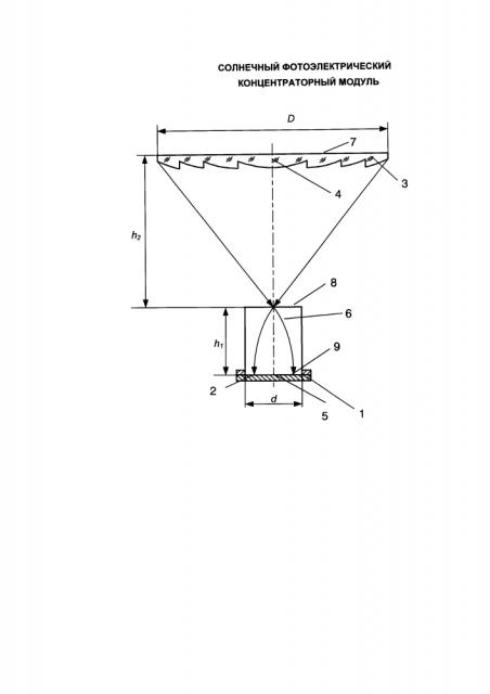 Солнечный фотоэлектрический концентраторный модуль (патент 2641627)