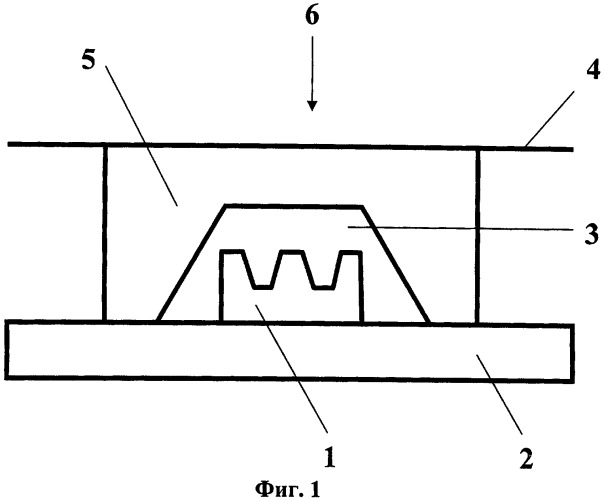 Способ изготовления форм отливок с применением самотвердеющих смесей с последующим уплотнением наполнительным составом (патент 2374030)
