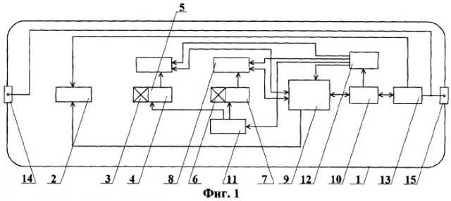 Способ импульсного нейтронного каротажа и устройство для его осуществления (патент 2254597)