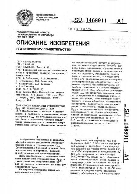 Способ извлечения углеводородов с @ из углеводородного газа (патент 1468911)