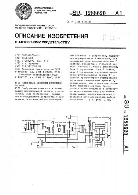 Измеритель скорости изменения частоты (патент 1288620)