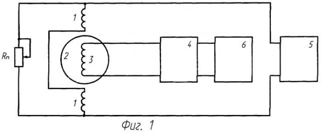 Способ поверки электромагнитных расходомеров (патент 2270420)