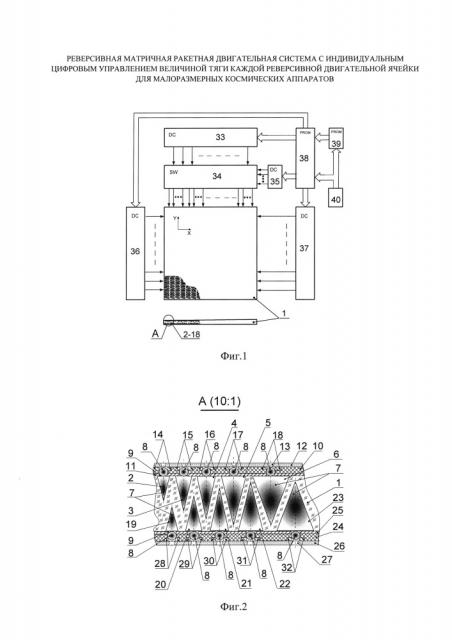 Реверсивная матричная ракетная двигательная система с индивидуальным цифровым управлением величиной тяги каждой реверсивной двигательной ячейки для малоразмерных космических аппаратов (патент 2654782)