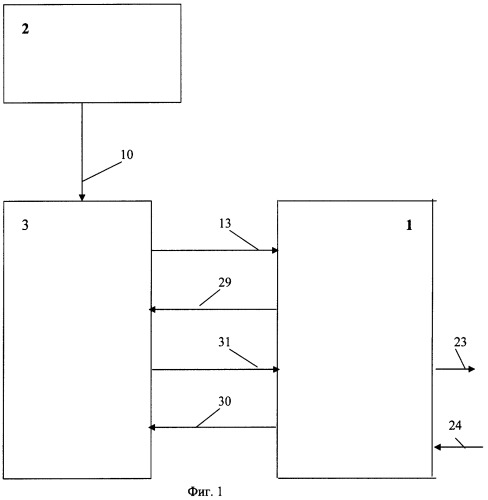 Теплоэлектроцентраль с газотурбинной установкой (патент 2280768)