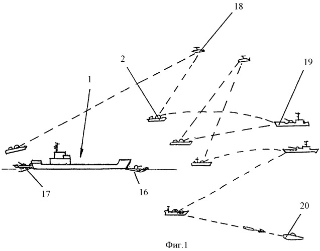 Способ десантирования бронетехники в зону боевых действий с обеспечением самообороны и безопасности плавания (патент 2424487)