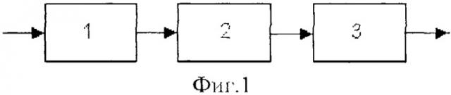 Приемник простого импульсного сигнала (патент 2474842)