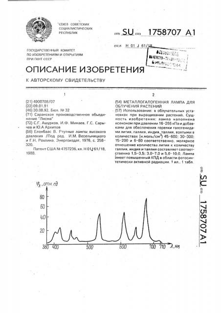 Металлогалогенная лампа для облучения растений (патент 1758707)