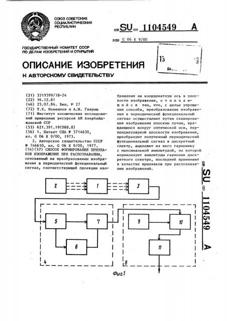 Способ формирования признаков изображения при распознавании (патент 1104549)