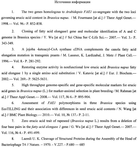 Способ идентификации генов fae1.1, контролирующих содержание эруковой кислоты в масле семян рапса, с помощью dcaps-маркеров (патент 2486254)