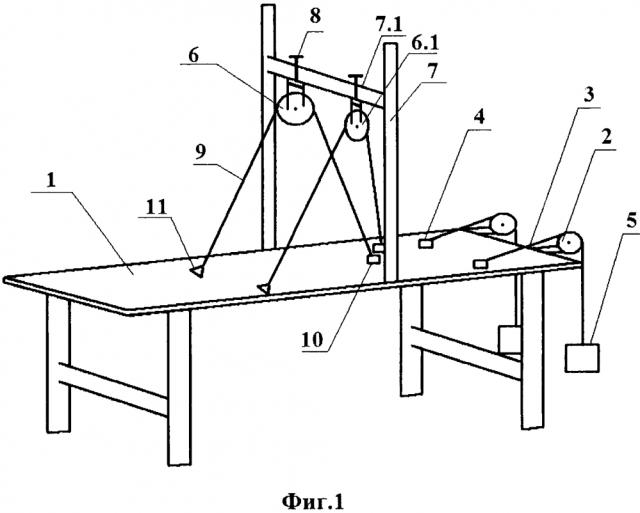 Устройство для восстановления двигательных функций конечностей (патент 2641856)