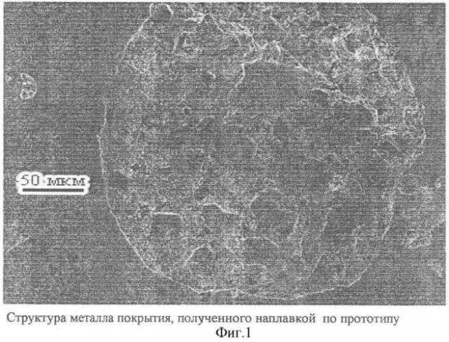 Способ получения методом наплавки металлического покрытия с ультрамелкодисперсной структурой и упрочняющими частицами в наноразмерном диапазоне (патент 2350441)