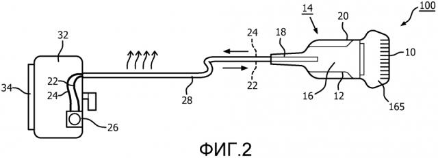 Ультразвуковой матричный зонд с рассеивающим тепло кабелем и теплообменом через опорный блок (патент 2620867)