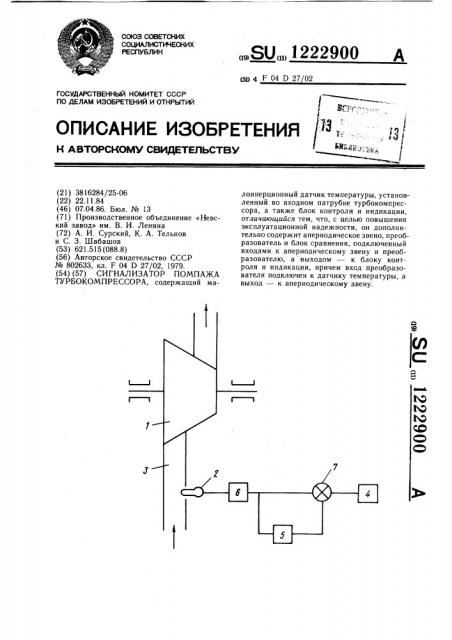 Сигнализатор помпажа турбокомпрессора (патент 1222900)