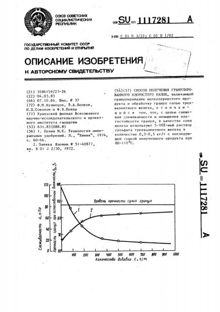 Способ получения гранулированного хлористого калия (патент 1117281)